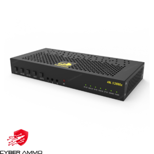 CaptainDMA - Fuser DP/HDMI - CyberAmmo - DMA WebShop CaptainDMA - Fuser DP/HDMI - CyberAmmo - DMA WebShop
